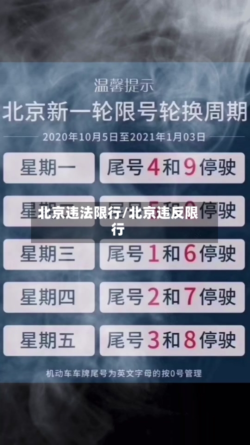 北京违法限行/北京违反限行-第2张图片