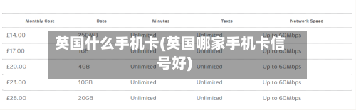 英国什么手机卡(英国哪家手机卡信号好)