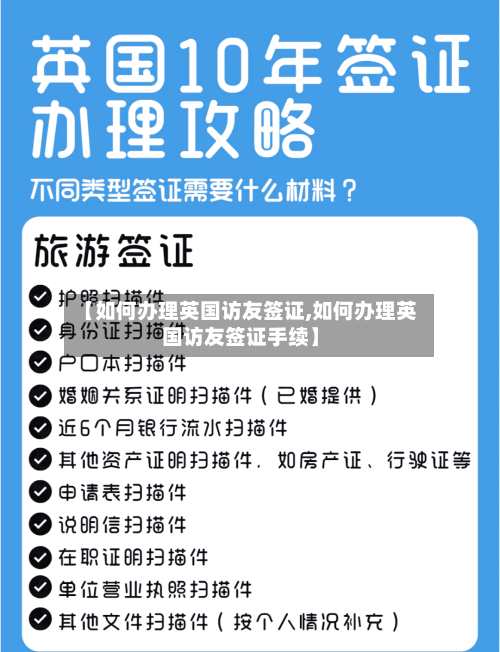 【如何办理英国访友签证,如何办理英国访友签证手续】-第3张图片