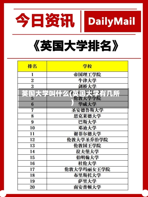英国大学叫什么(英国大学有几所)-第3张图片