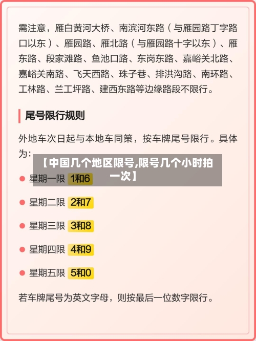 【中国几个地区限号,限号几个小时拍一次】