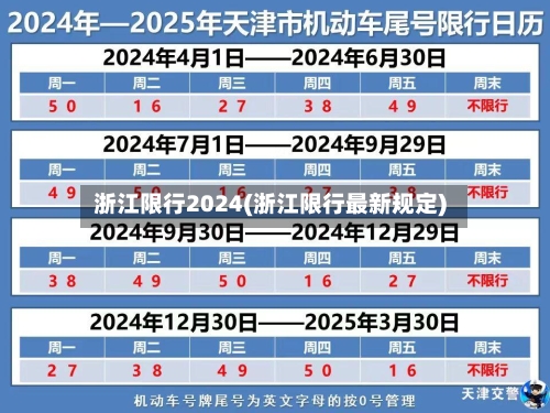 浙江限行2024(浙江限行最新规定)