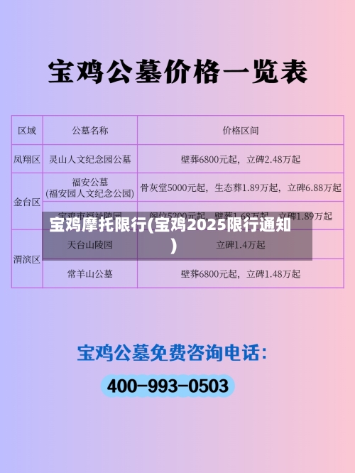 宝鸡摩托限行(宝鸡2025限行通知)-第2张图片