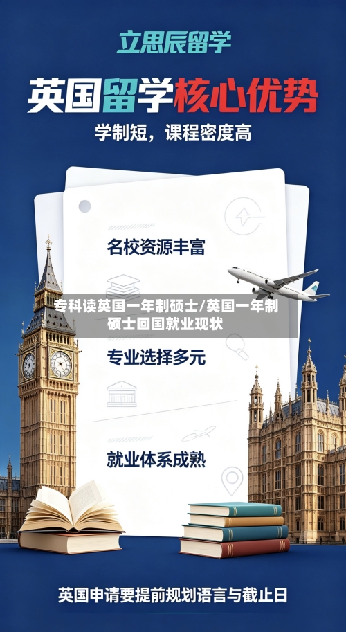 专科读英国一年制硕士/英国一年制硕士回国就业现状