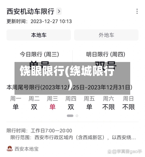 饶眼限行(绕城限行)