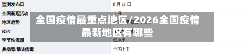 全国疫情最重点地区/2026全国疫情最新地区有哪些