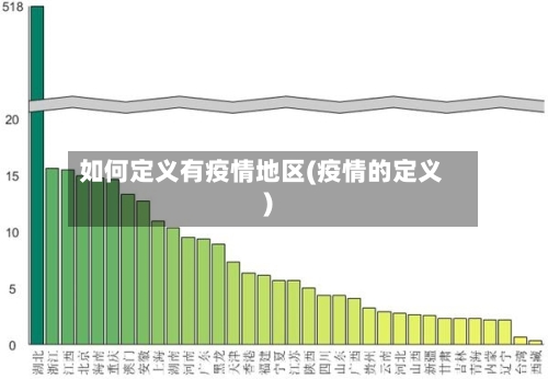 如何定义有疫情地区(疫情的定义)-第2张图片