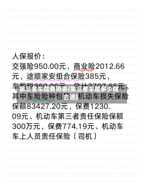 第三者车险费用表(第三者车险多少钱合适)