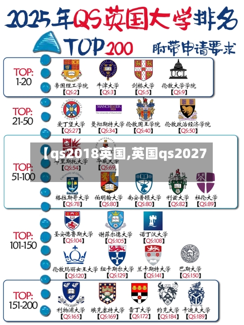 【qs2018英国,英国qs2027】-第2张图片