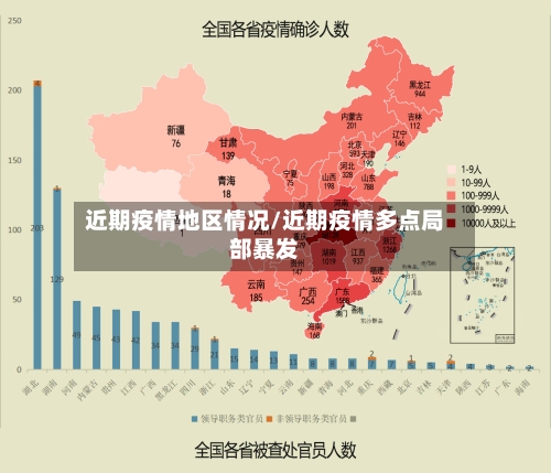 近期疫情地区情况/近期疫情多点局部暴发