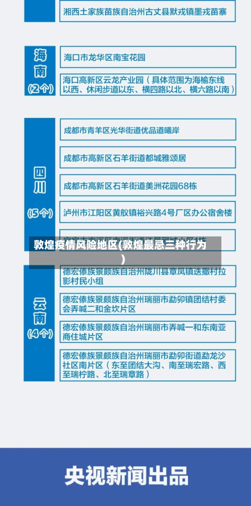 敦煌疫情风险地区(敦煌最忌三种行为)-第3张图片