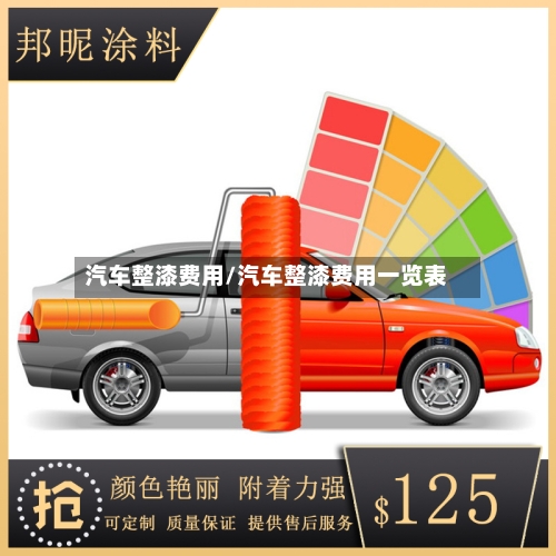 汽车整漆费用/汽车整漆费用一览表-第2张图片