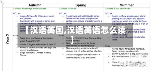 【汉语英国,汉语英语怎么读】-第2张图片
