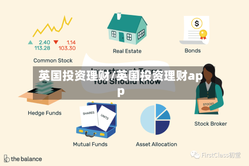 英国投资理财/英国投资理财app-第3张图片