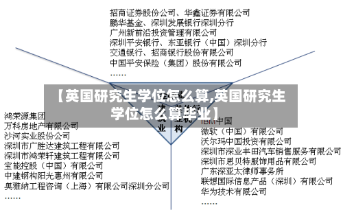 【英国研究生学位怎么算,英国研究生学位怎么算毕业】