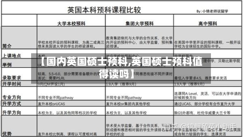 【国内英国硕士预科,英国硕士预科值得读吗】