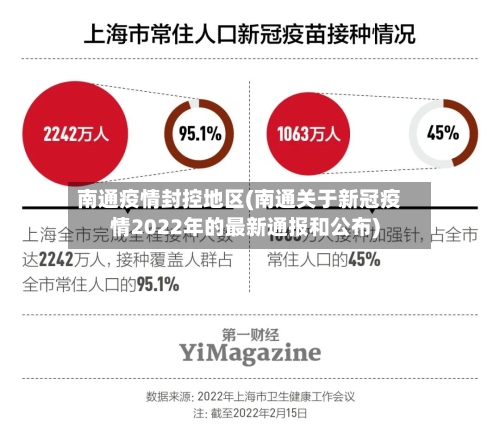 南通疫情封控地区(南通关于新冠疫情2022年的最新通报和公布)