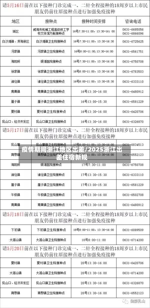 疫情期间浙江地区出差/2025浙江出差住宿新规-第2张图片