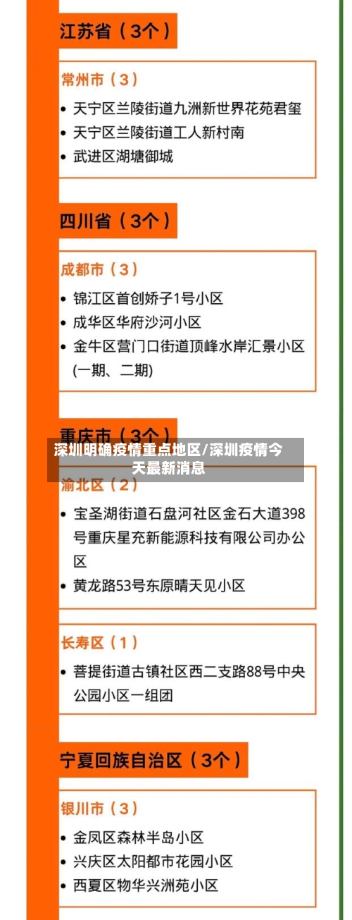 深圳明确疫情重点地区/深圳疫情今天最新消息
