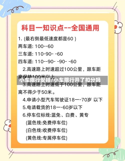小车限行安排/小车限行开了扣分吗-第2张图片