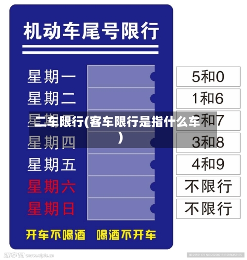 二车限行(客车限行是指什么车)-第3张图片