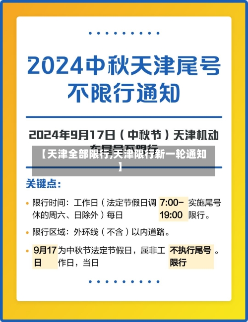 【天津全部限行,天津限行新一轮通知】-第3张图片