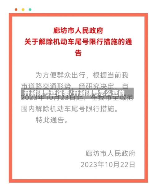 开封限号查询表/开封限号怎么查的-第2张图片
