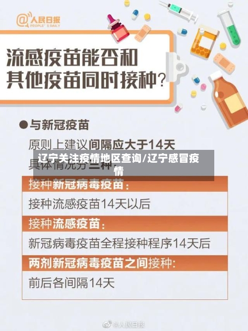 辽宁关注疫情地区查询/辽宁感冒疫情-第2张图片