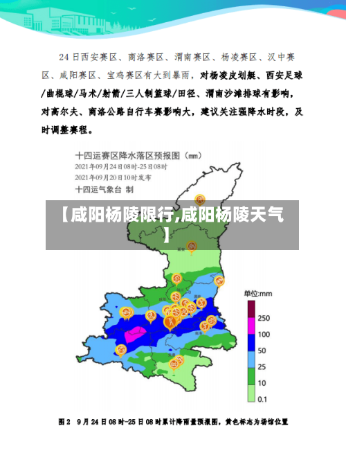 【咸阳杨陵限行,咸阳杨陵天气】-第3张图片