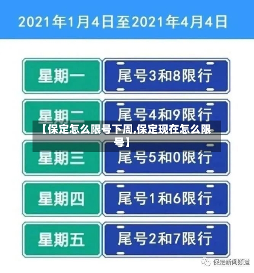 【保定怎么限号下周,保定现在怎么限号】-第2张图片