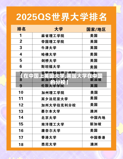 【在中国上英国大学,英国大学在中国的分校】-第3张图片
