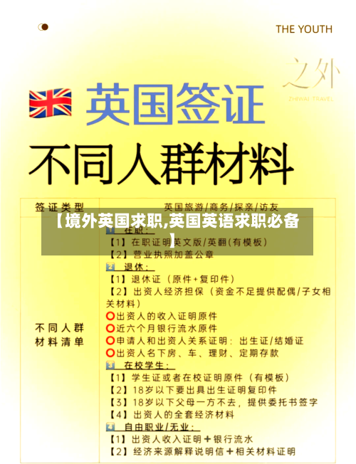 【境外英国求职,英国英语求职必备】