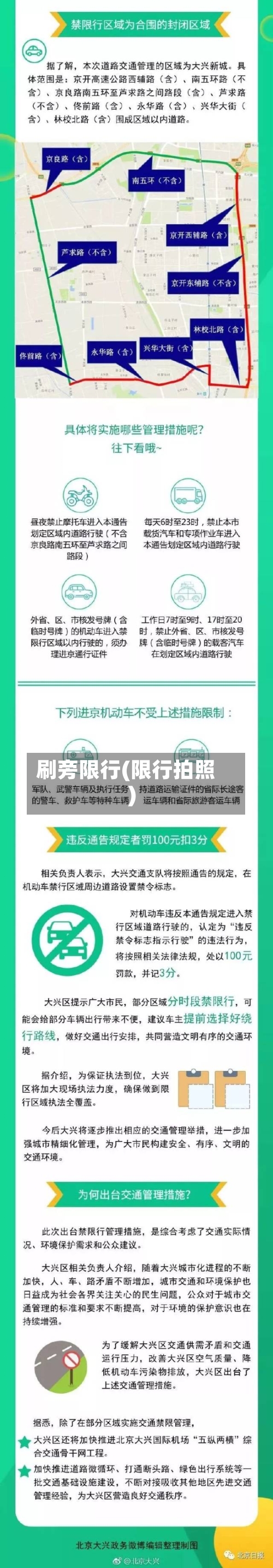 刷旁限行(限行拍照)-第2张图片