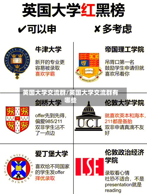 英国大学交流群/英国大学交流群有哪些