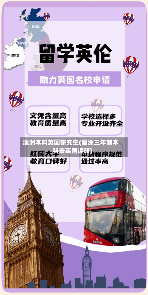 澳洲本科英国研究生(澳洲三年制本科去英国读研)