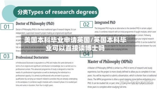 美国本科毕业申请英国/英国本科毕业可以直接读博士吗-第2张图片