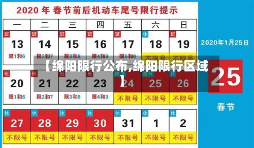 【绵阳限行公布,绵阳限行区域】