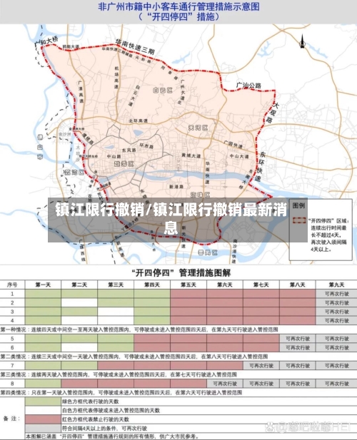 镇江限行撤销/镇江限行撤销最新消息