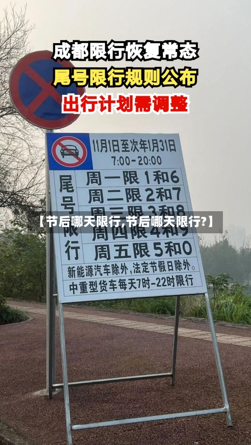 【节后哪天限行,节后哪天限行?】