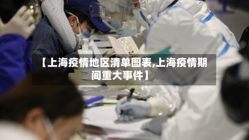 【上海疫情地区清单图表,上海疫情期间重大事件】-第3张图片