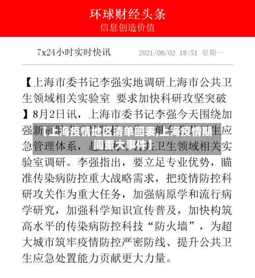 【上海疫情地区清单图表,上海疫情期间重大事件】-第2张图片
