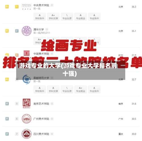 游戏专业的大学(游戏专业大学排名前十强)