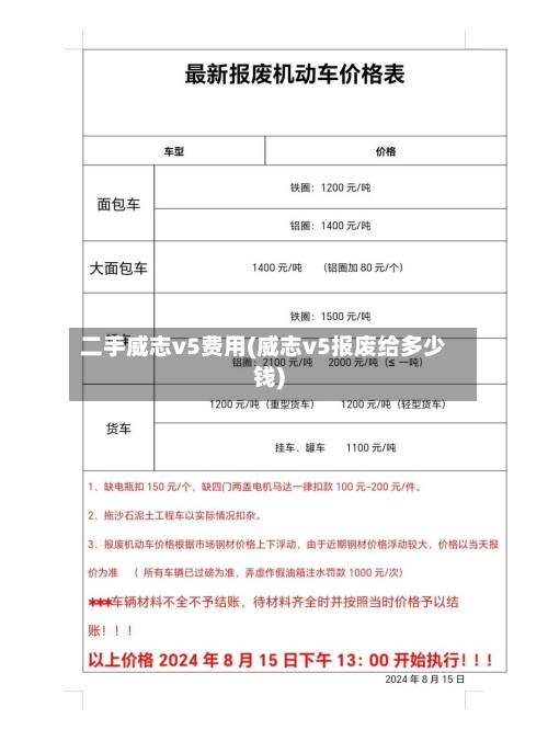 二手威志v5费用(威志v5报废给多少钱)