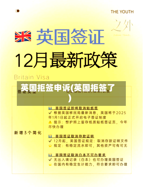英国拒签申诉(英国拒签了)