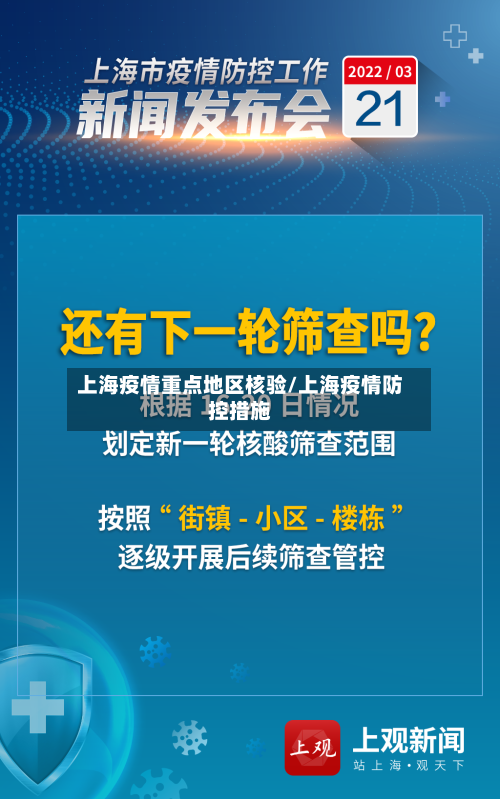 上海疫情重点地区核验/上海疫情防控措施