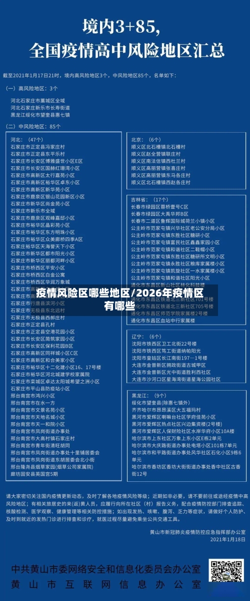 疫情风险区哪些地区/2026年疫情区有哪些