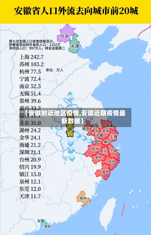 【安徽附近地区疫情,安徽近期疫情最新数据】
