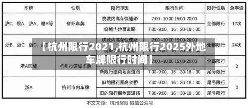 【杭州限行2021,杭州限行2025外地车牌限行时间】-第2张图片