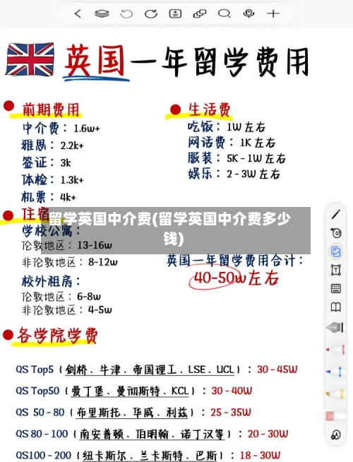 留学英国中介费(留学英国中介费多少钱)-第2张图片