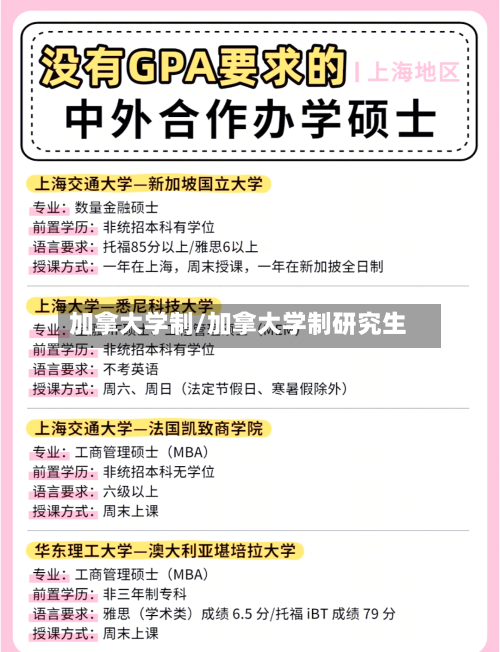加拿大学制/加拿大学制研究生-第2张图片